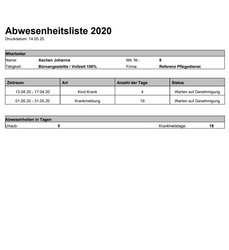Abwesenheitsliste Ausdruck