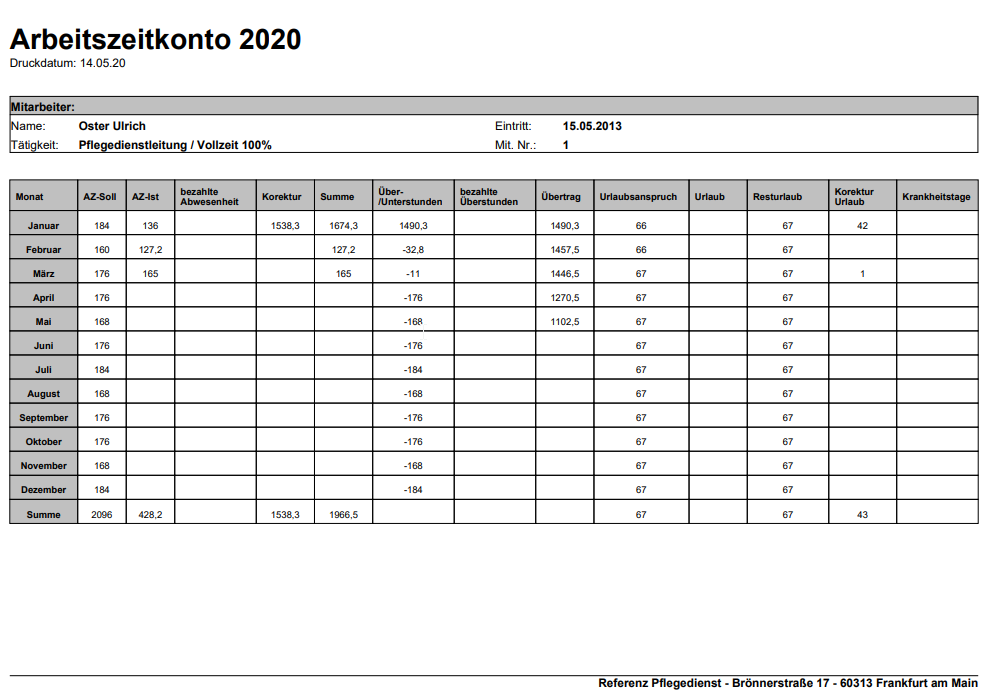 Arbeitszeitkonto Ausdruck
