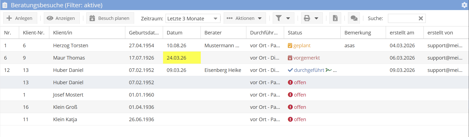Übersicht Beratungsbesuche
