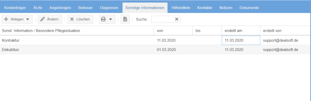 Besondere Pflegesituation