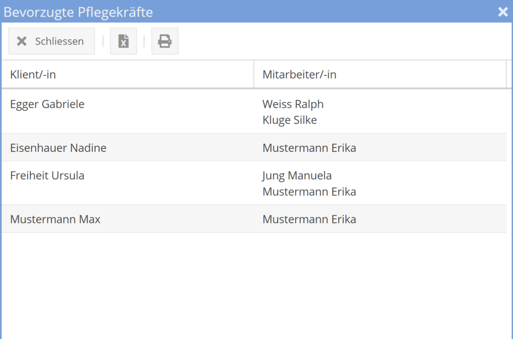 Bevorzugte Pflegekraft