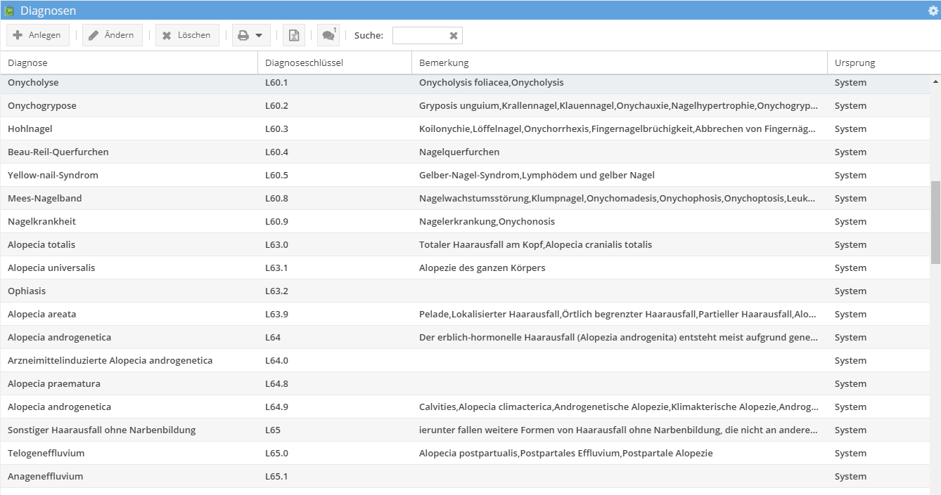 Datenbank der Diagnosen