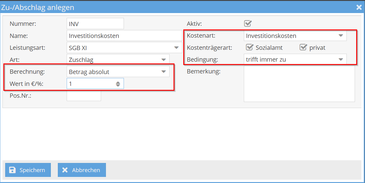 Investitionskosten pro Besuch
