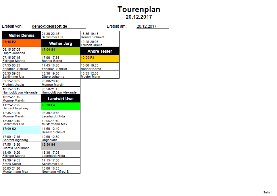 Ausdruck des Tourenplans pro Tag für alle Mitarbeiter