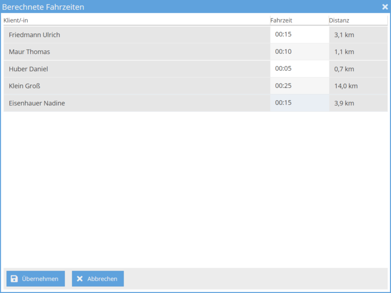 Tourenplan Fahrzeiten