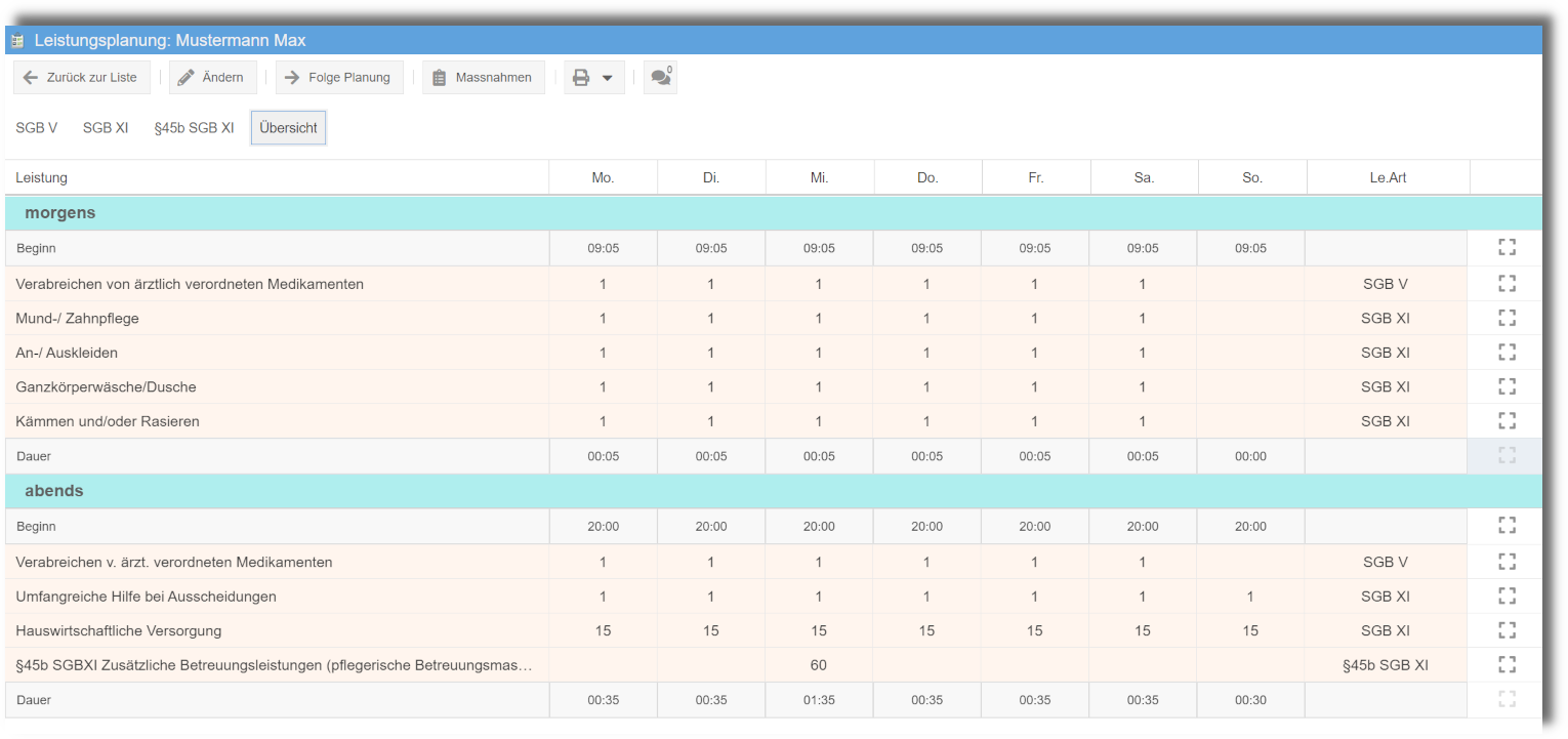 Release 4.19 – Überarbeitung der Leistungsplanung