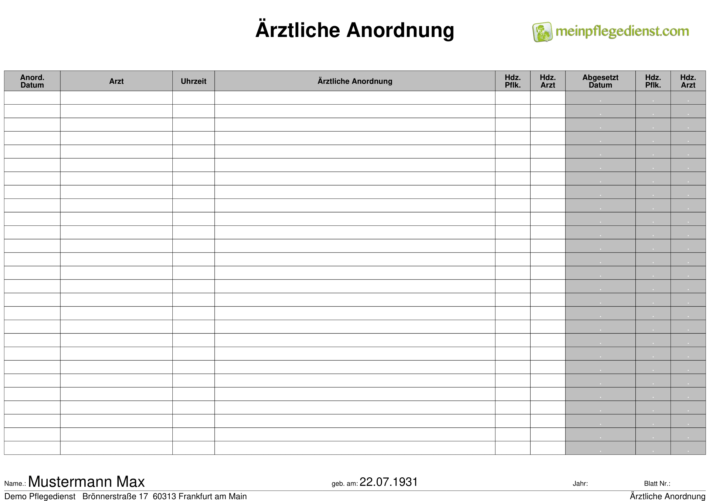 Ärztliche Anordnung
