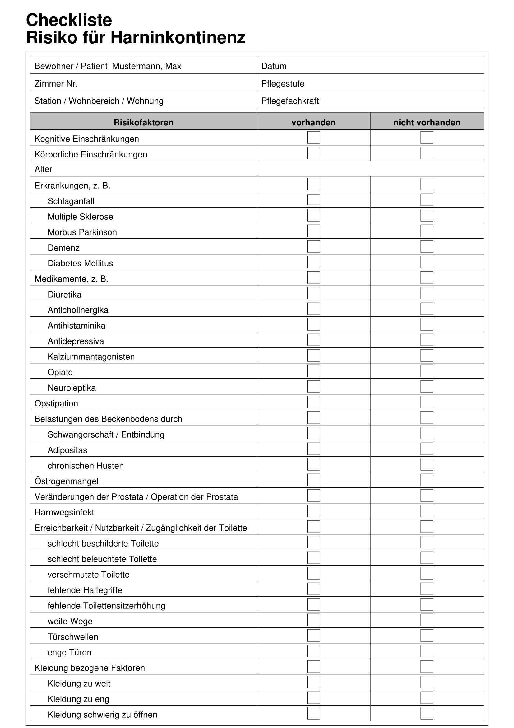 Checkliste Risiko für Harninkontinenz
