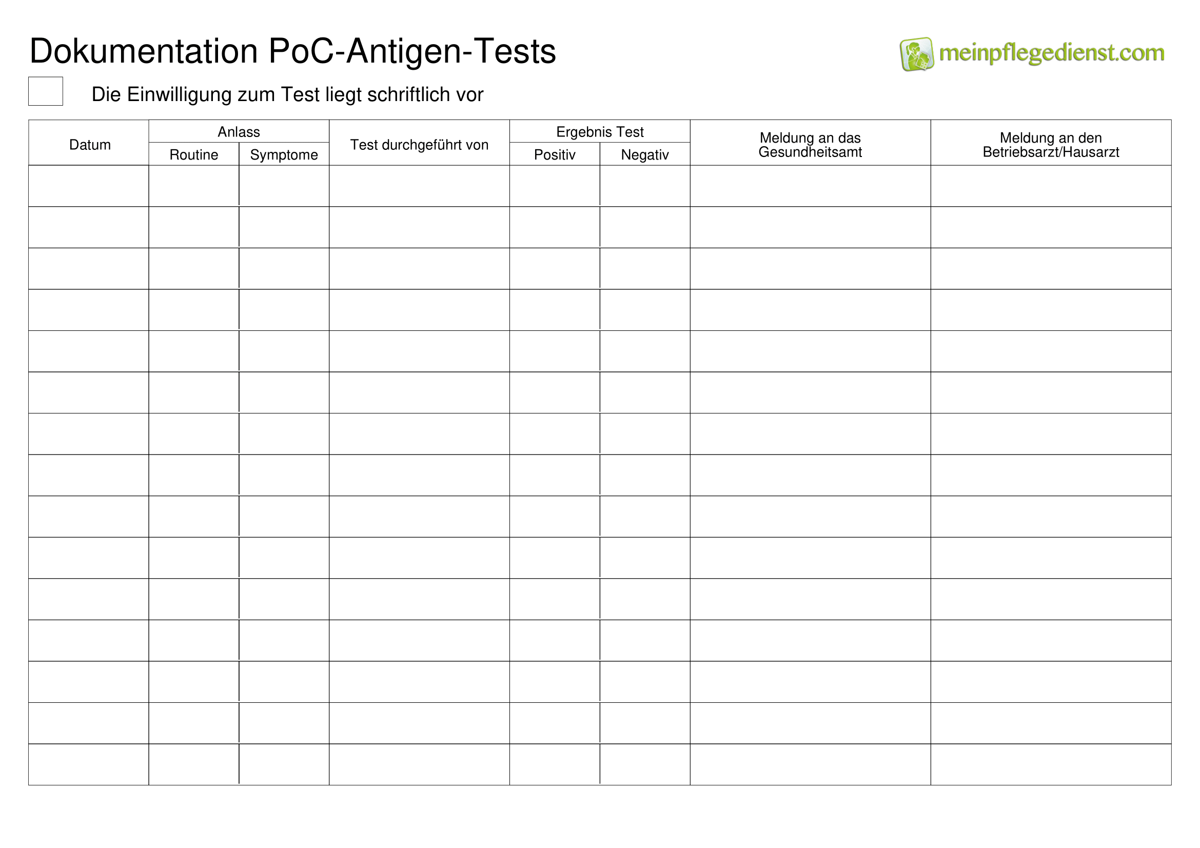Dokumentation PoC Antigen Tests Klienten