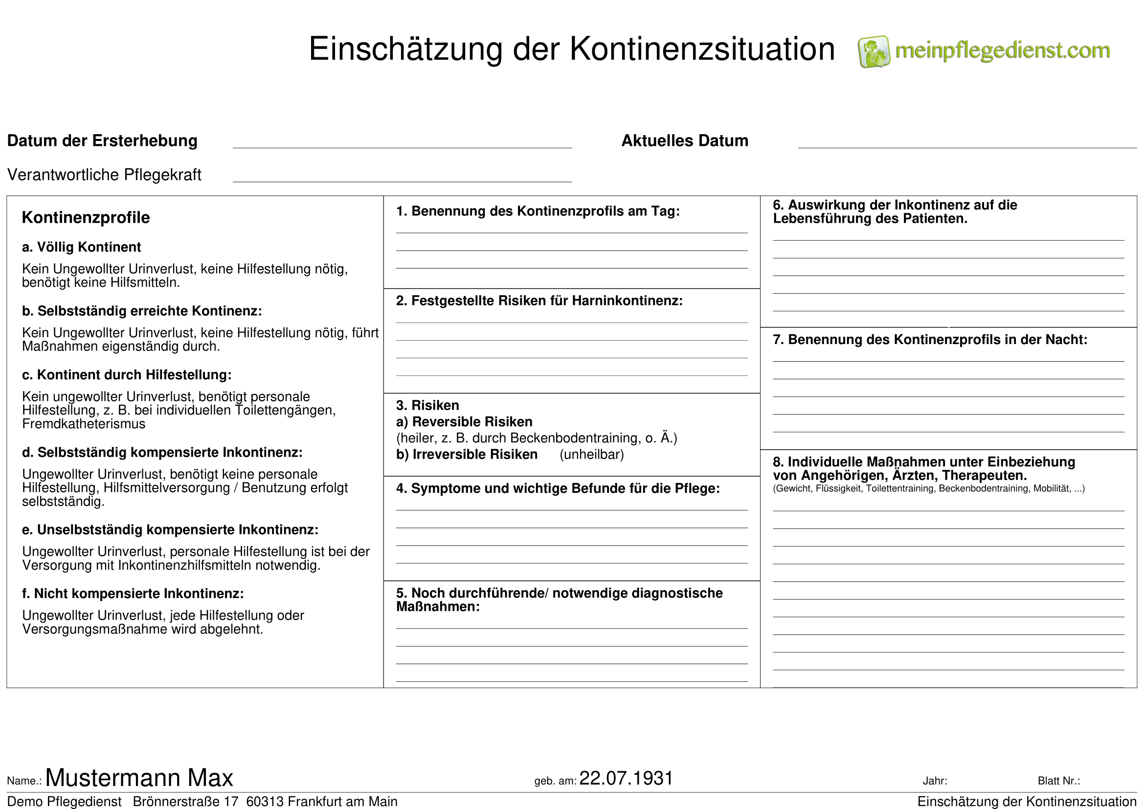 Einschätzung der Kontinenzsituation