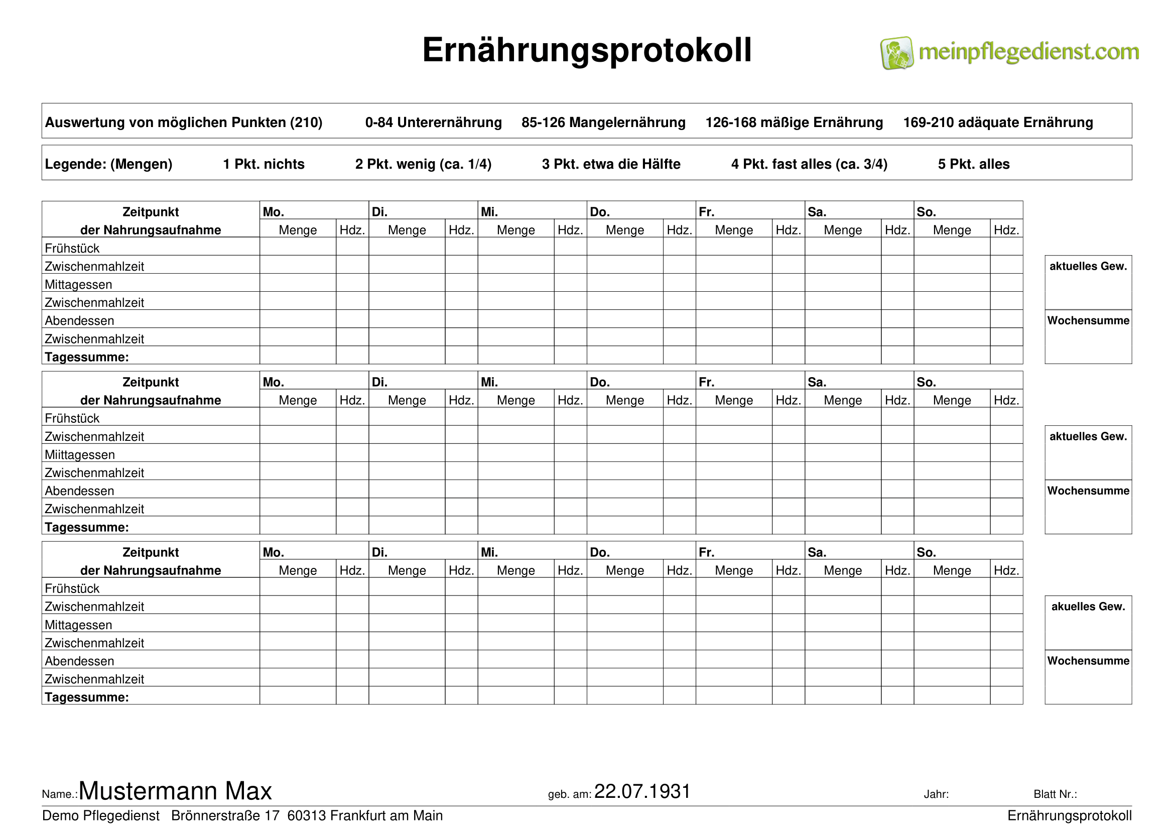 Ernährungsprotokoll