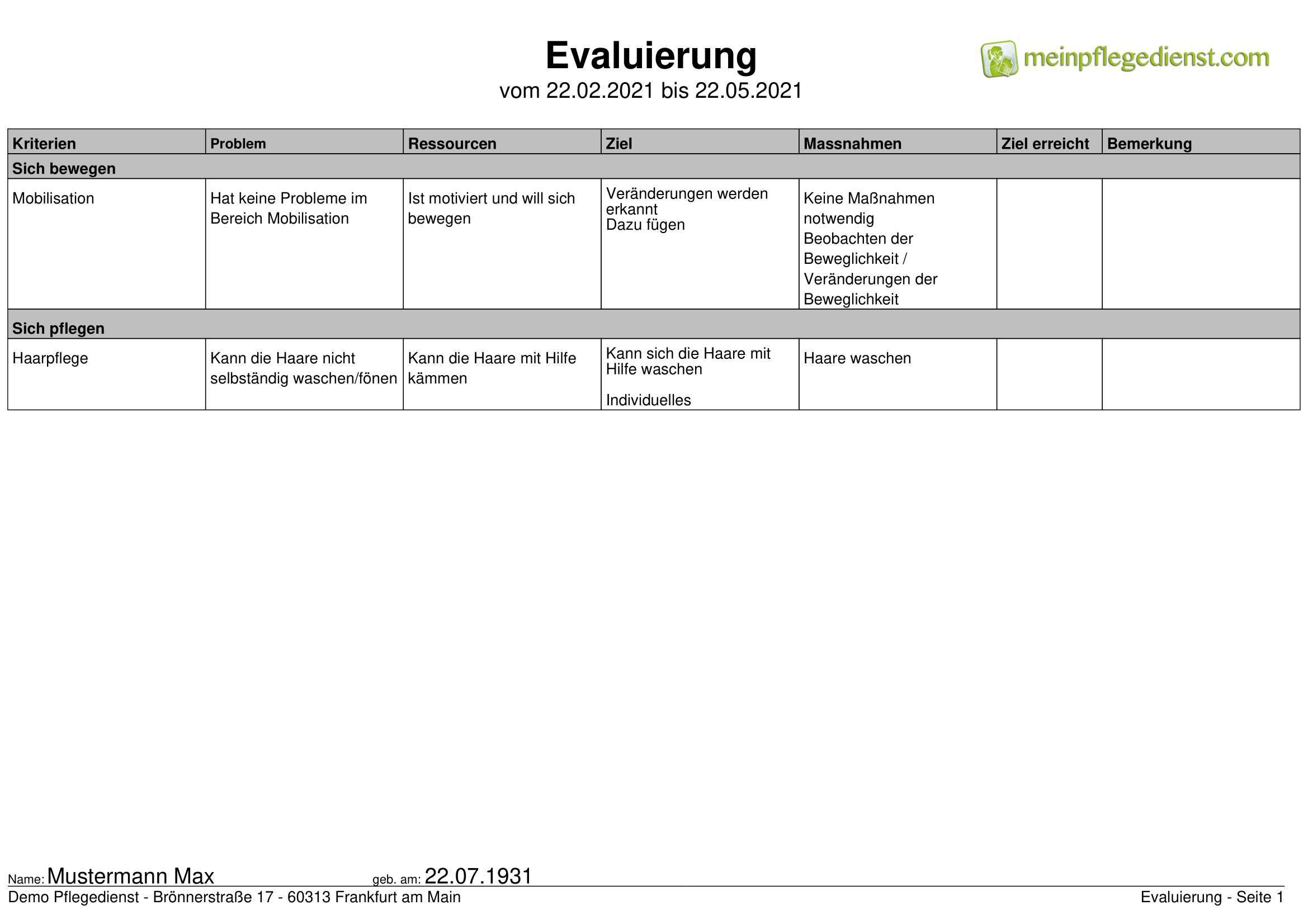 Evaluierung