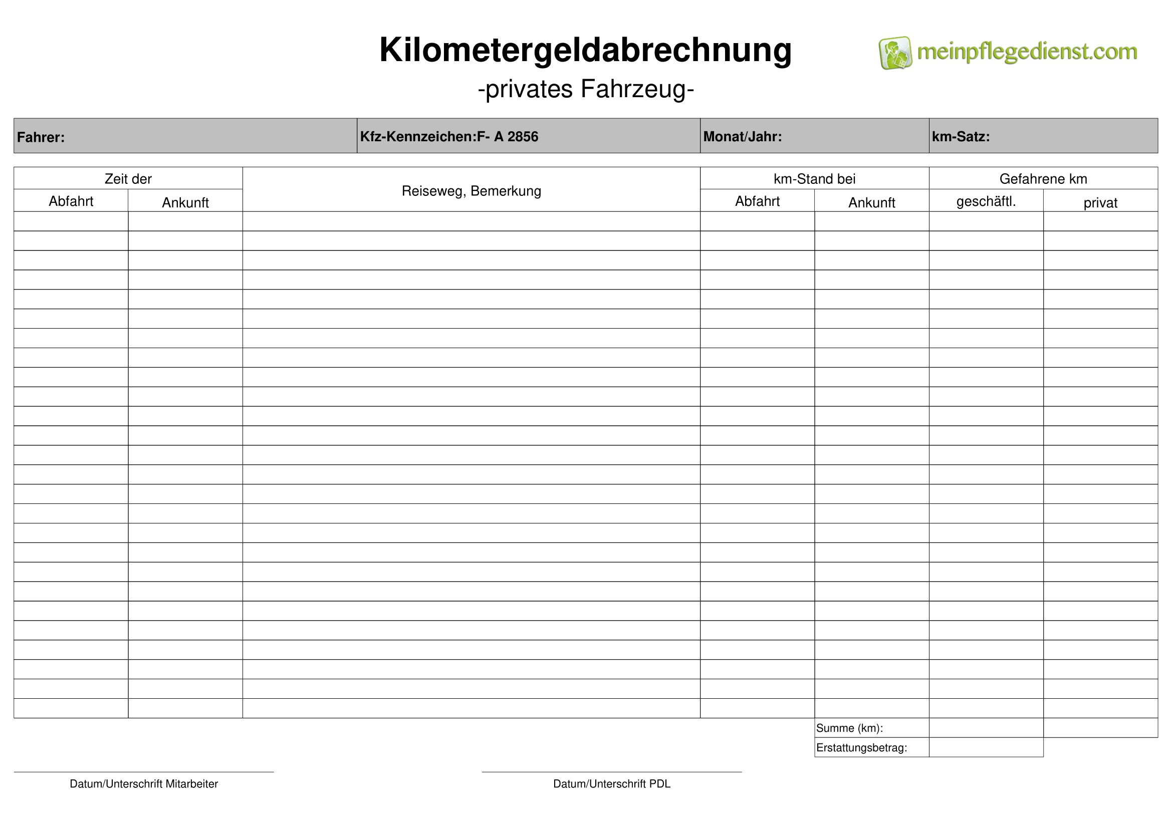 Kilometergeldabrechnung privates Fahrzeug