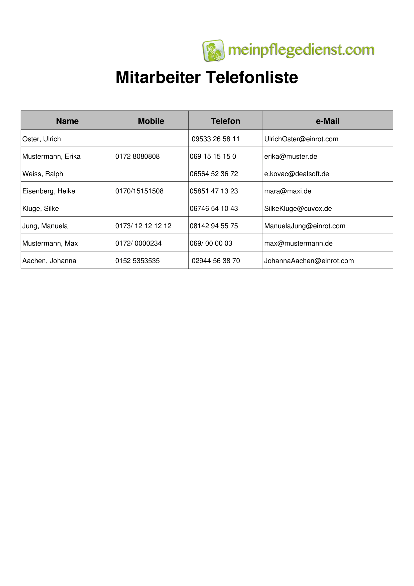 Mitarbeiter Telefonliste
