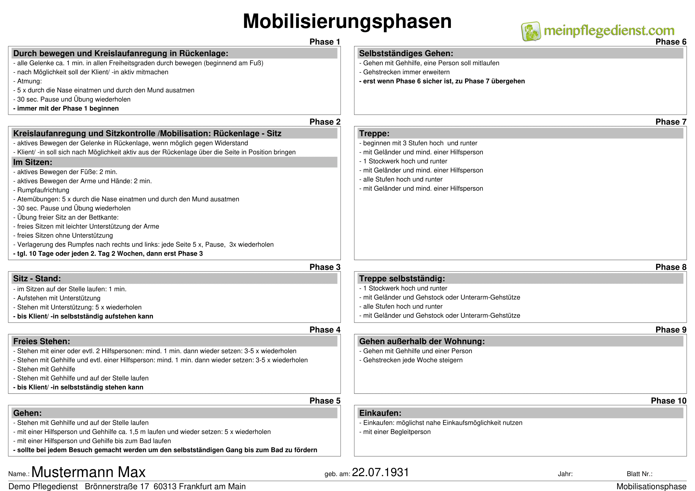 Mobilisierungsphasen