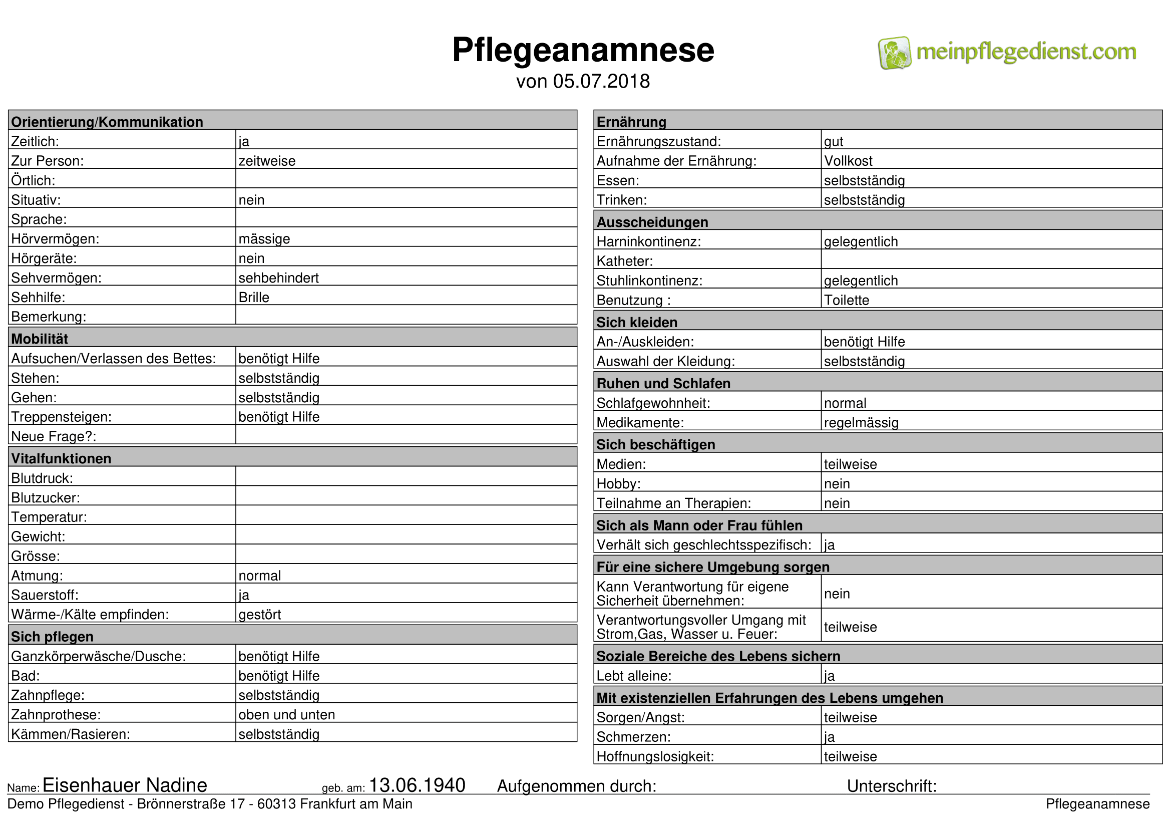 Pflegeanamnese