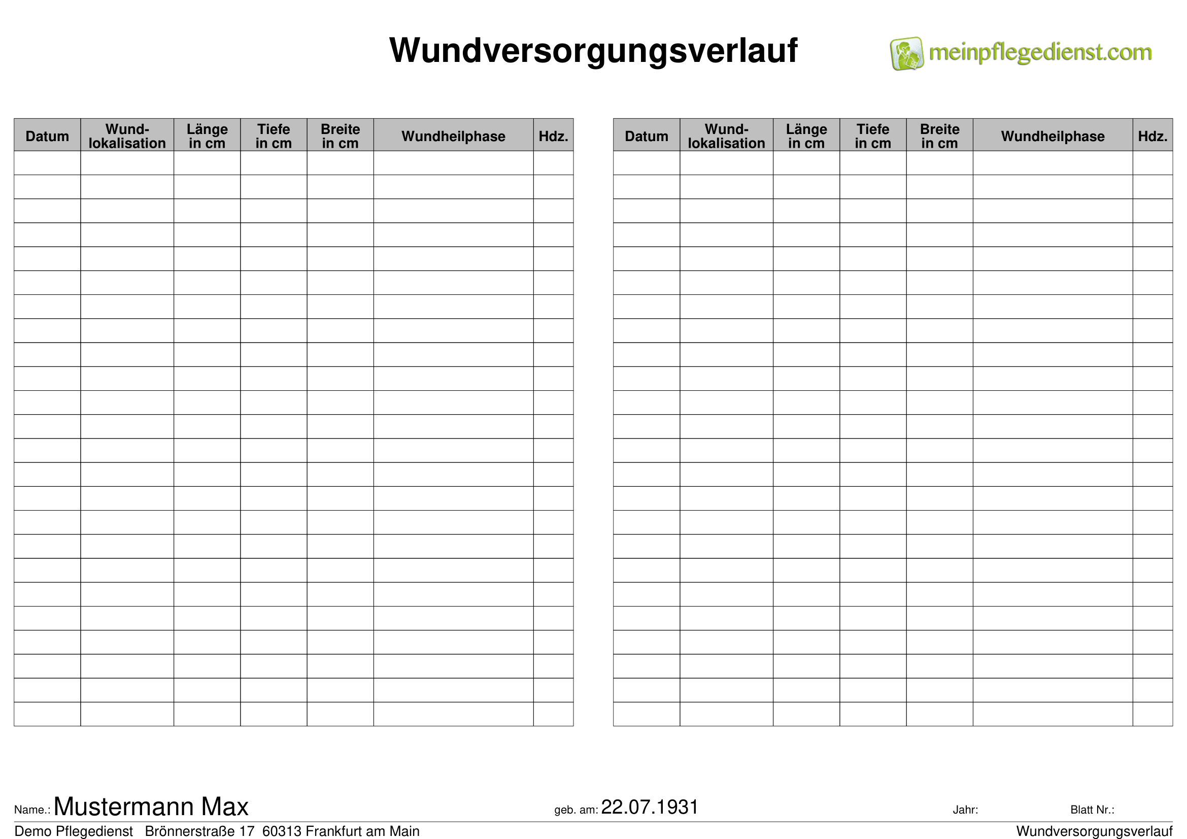 Wundversorgungsverlauf